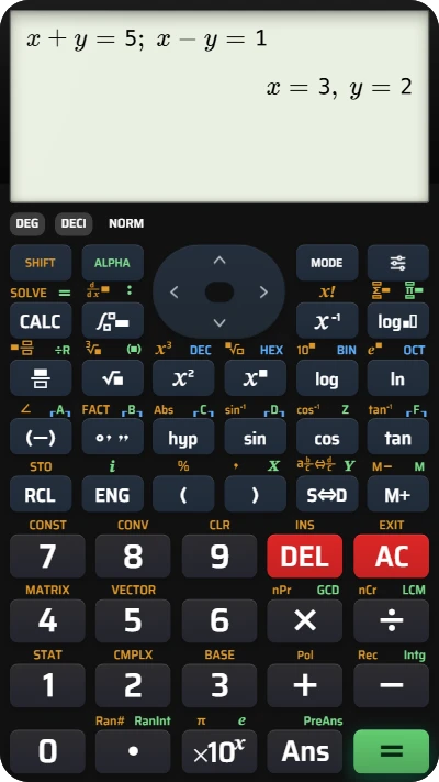 Schermo in stile fx-570/991ES PLUS 2 con la soluzione x = 3, y = 2 del sistema x + y = 5, x − y = 1.
