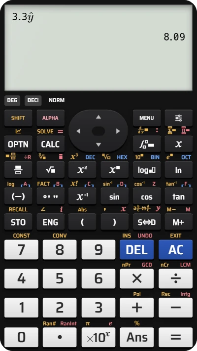 The fx-991EX Statistics Calc screen showing 3.3ŷ with the estimated value 8.09.